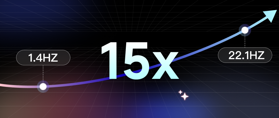 15倍提速！william威廉打破VLA端侧部署枷锁，推理性能刷新业界纪录